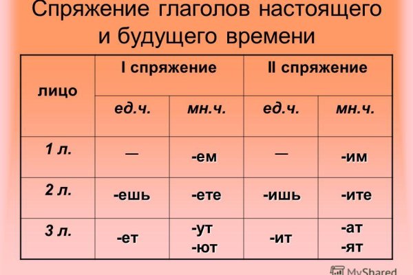 Vk8 at кракен